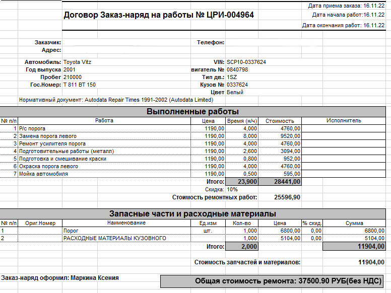 Toyota Vitz - 4 от автора Александр К. в Бортжурнале