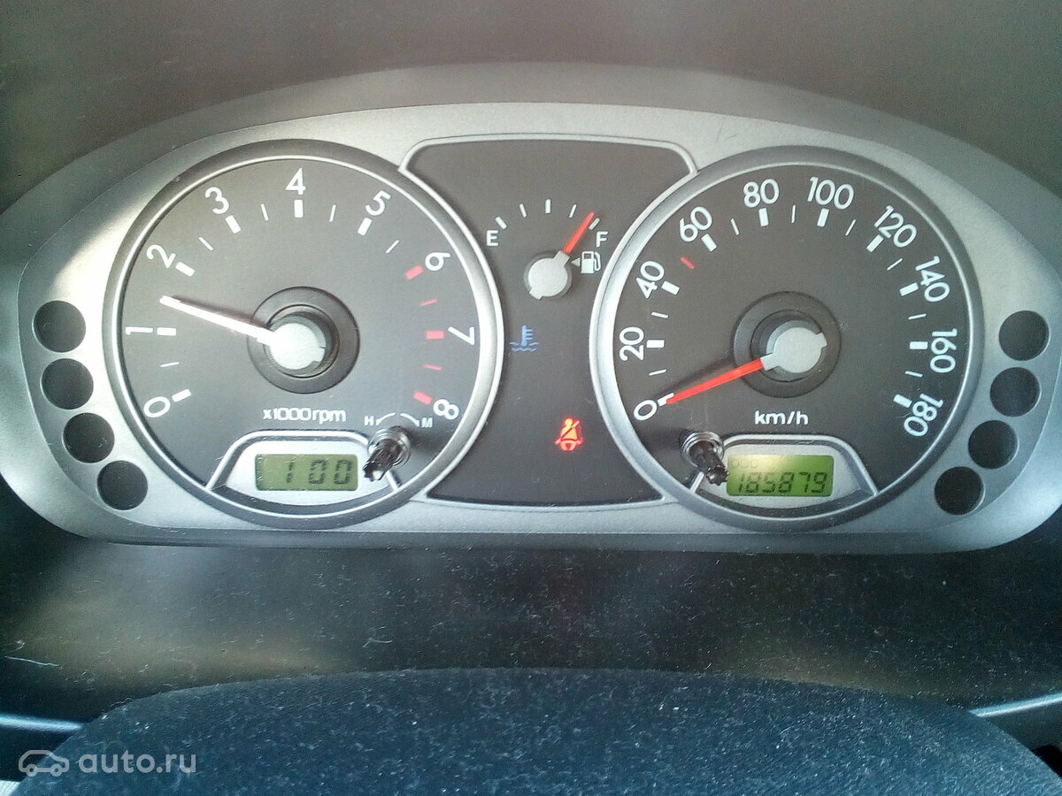 Kia Picanto - 3 от автора Мария Слепнева в Бортжурнале