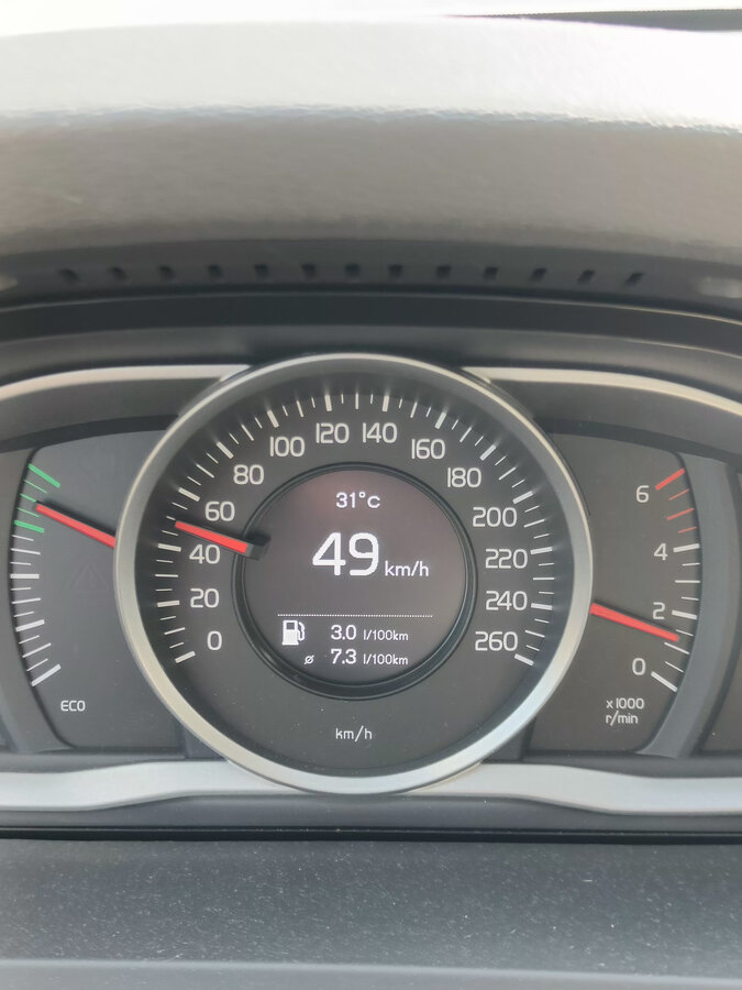 Volvo V60 Cross Country - 1 от автора Дмитрий в Бортжурнале