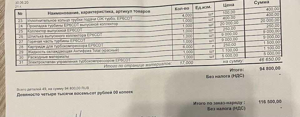 Citroen C5 - 2 от автора Архип в Бортжурнале