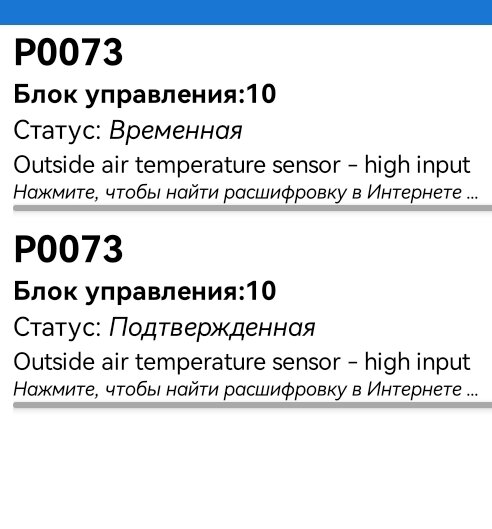 Dodge Caravan - 1 от автора Dodge в Бортжурнале
