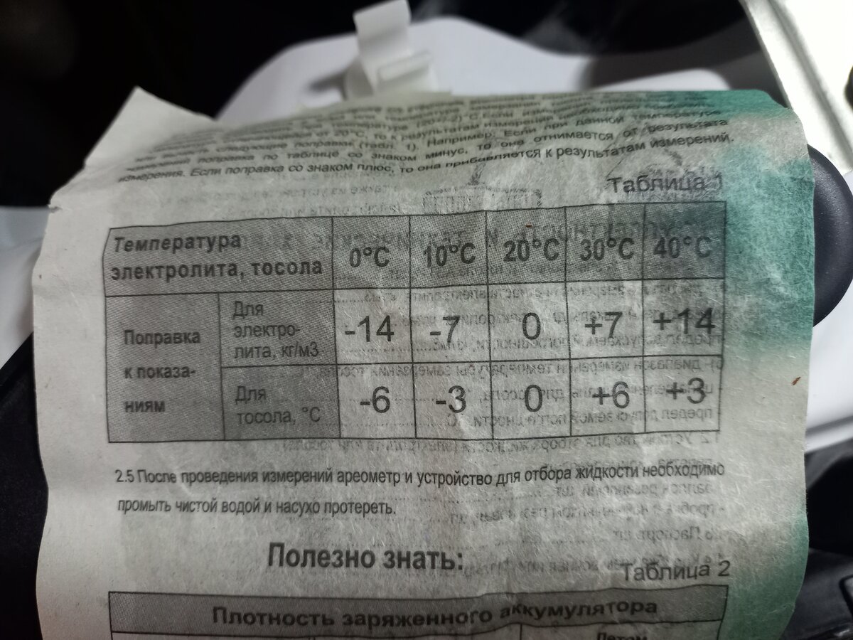 undefined undefined - 3 от автора Равиль в Бортжурнале