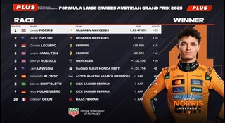 null null - 3 от автора Racing F1 в Бортжурнале