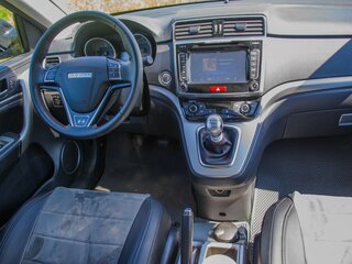 Haval H6 - 17 от автора Дмитрий в Бортжурнале