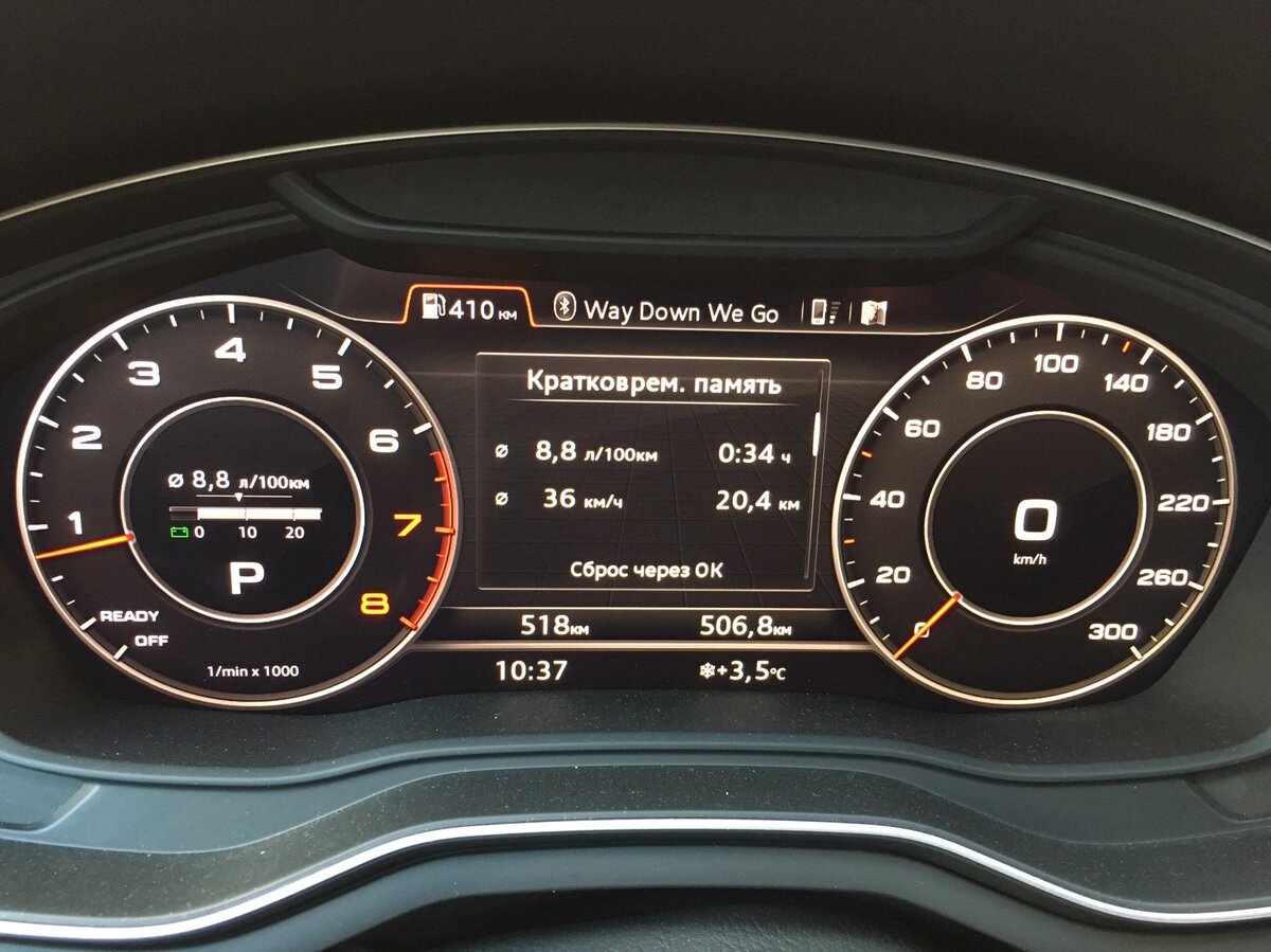 Audi A4 - 1 от автора Леонид в Бортжурнале