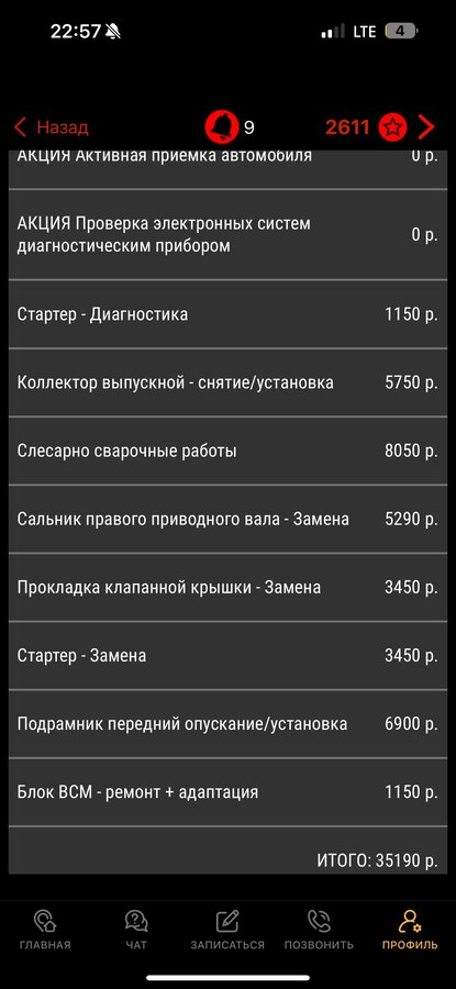 Ford Focus - 1 от автора Вячеслав в Бортжурнале