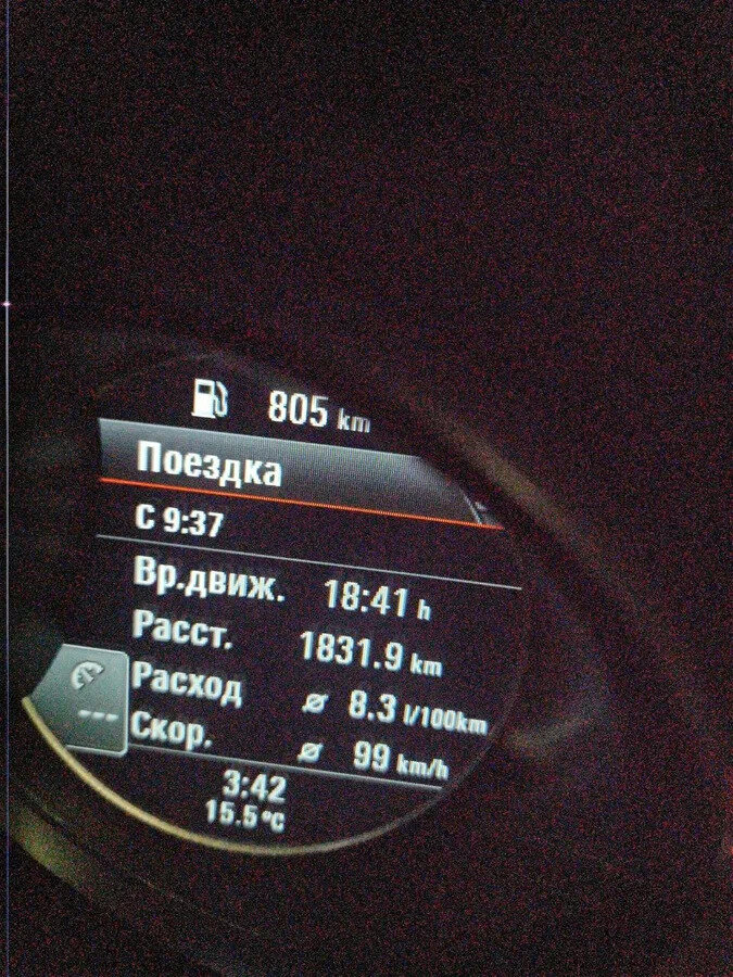 Porsche Cayenne - 2 от автора Федор Киреев в Бортжурнале