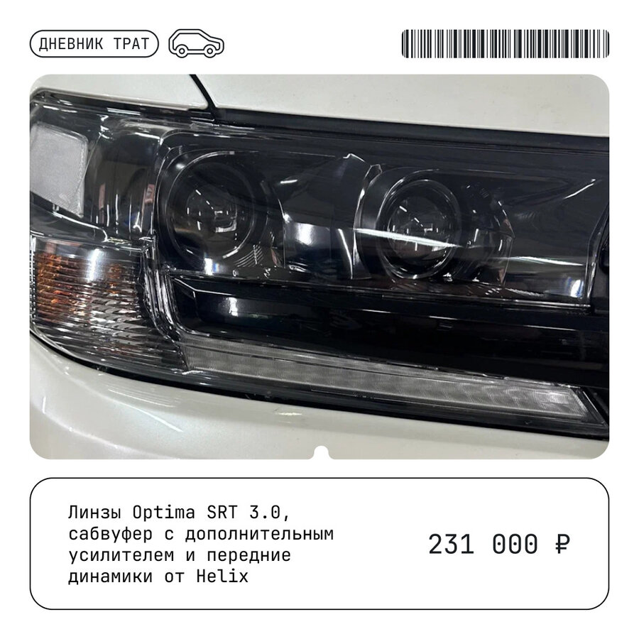 Toyota Land Cruiser - 3 от автора Интересное в БЖ в Бортжурнале