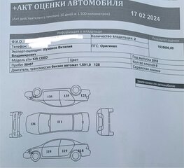 Kia Ceed - 4 от автора roma-effro в Бортжурнале