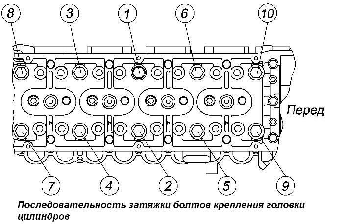 null null - 1 от автора Азат_116 в Бортжурнале