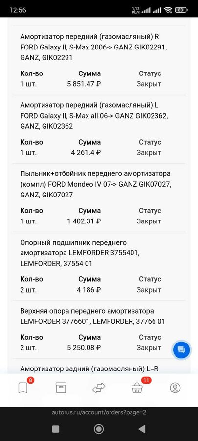 Ford Galaxy - 4 от автора Алексей в Бортжурнале