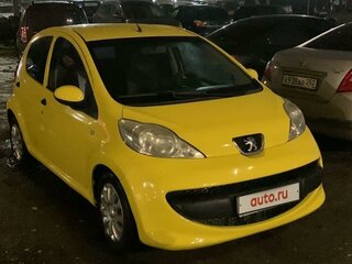 Идеальный авто для города: почему Peugeot 107 стоит рассмотреть