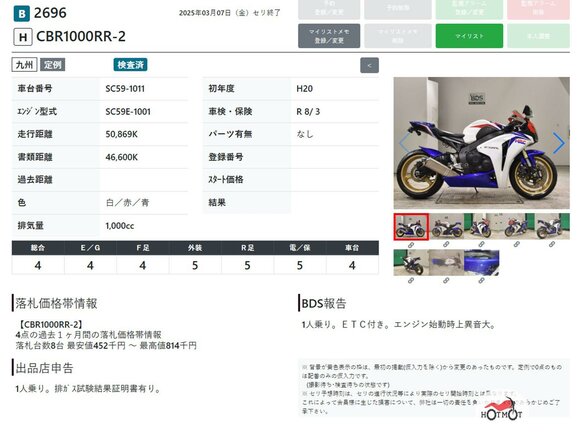 2008 Honda CBR 1000 RR/RA Fireblade, белый - вид 8