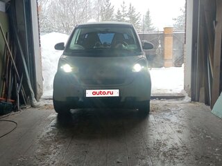 2008 Smart Fortwo Brabus II, серый, 780000 рублей, вид 5