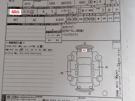 Купить б/у Suzuki Wagon R VI 0.7 MT (52 л.с.) бензин механика в