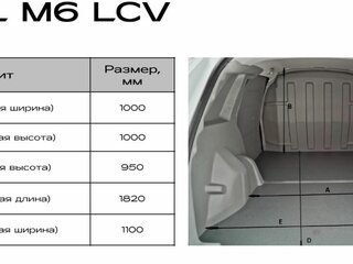 2023 Haval M6 II, белый, 2299000 рублей, вид 5