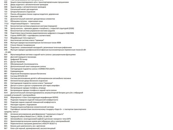 2024 Mercedes-Benz Maybach EQS SUV 680, чёрный, 22000000 рублей - вид 38