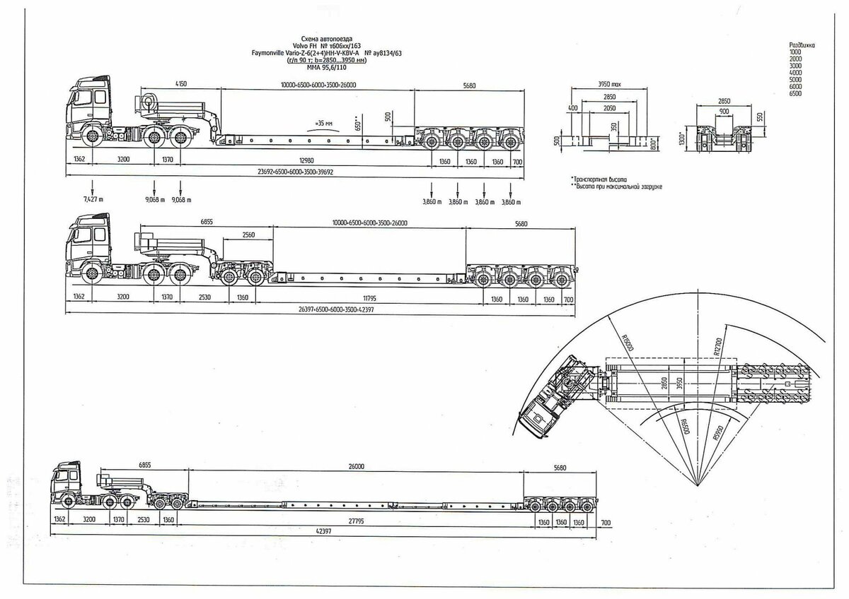 Радиус разворота фуры длиной 20 м схема