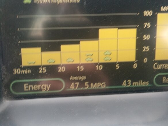 2008 Toyota Prius II Рестайлинг (XW20), синий, 1000000 рублей - вид 3