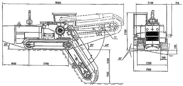 Траншеекопатель своими руками чертежи