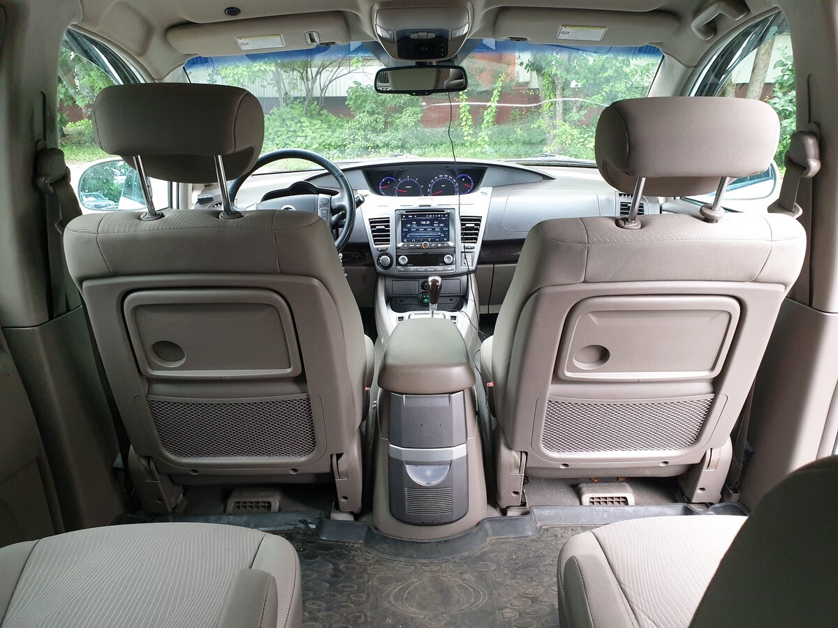 Ssangyong stavic двигатель ресурс