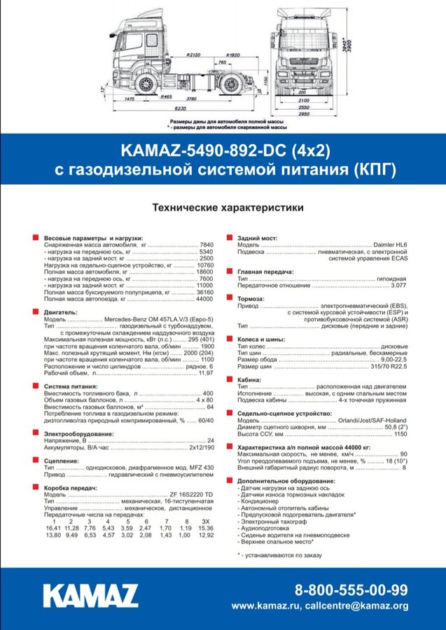 Схема расположения предохранителей камаз 5490