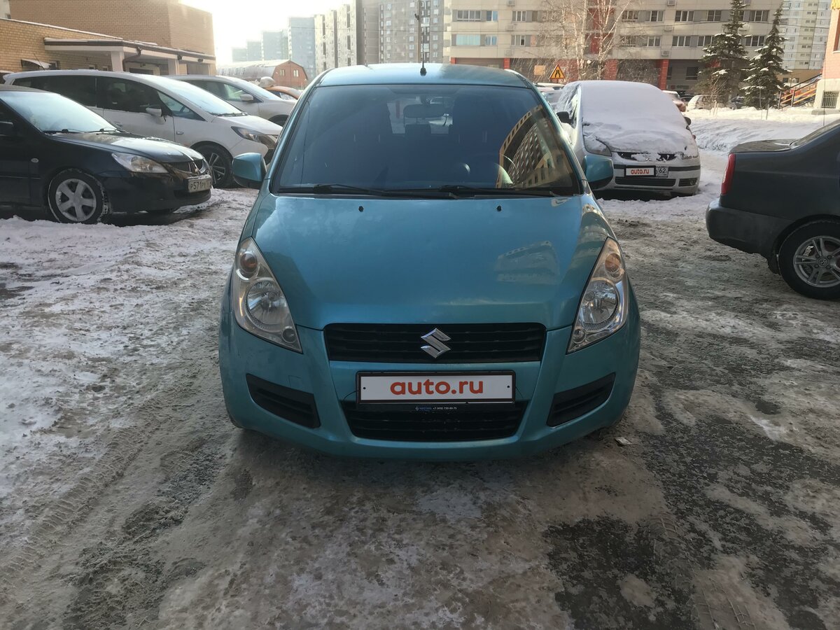 Габариты сузуки сплэш