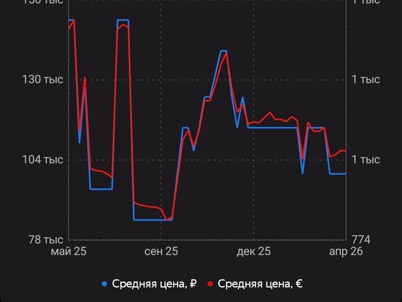 1990 Lada (ВАЗ) 2109, серый, 90000 рублей - вид 12