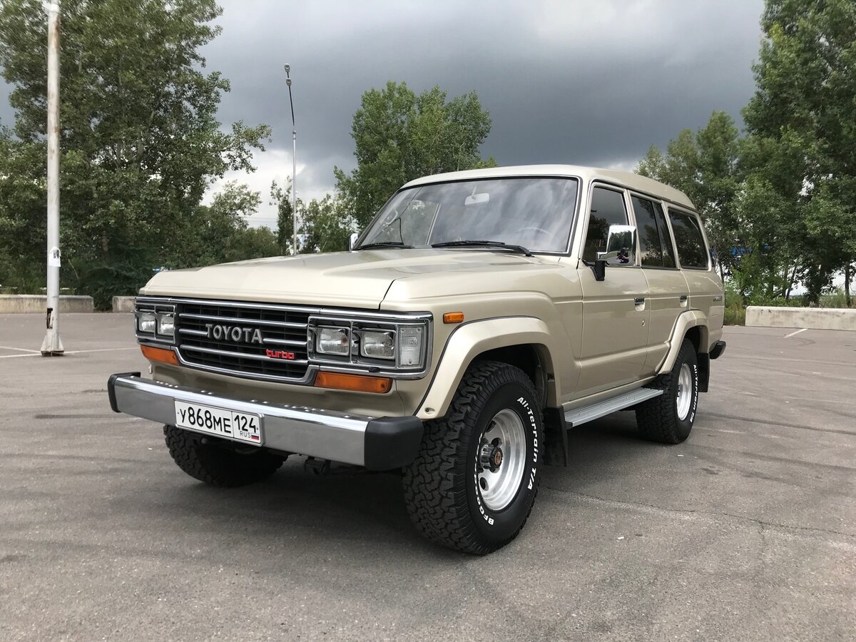 Toyota Land Cruiser History