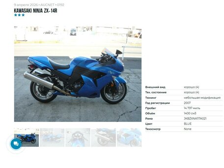 Купить б/у Kawasaki ZX-14R инжектор в Москве: синий спорт-туризм