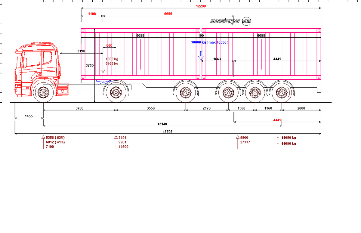 Распределение груза по осям схема