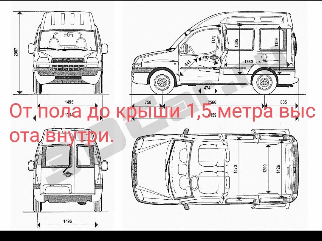 Динамика разгона 0-100 км/ч: замеры для разных моторов