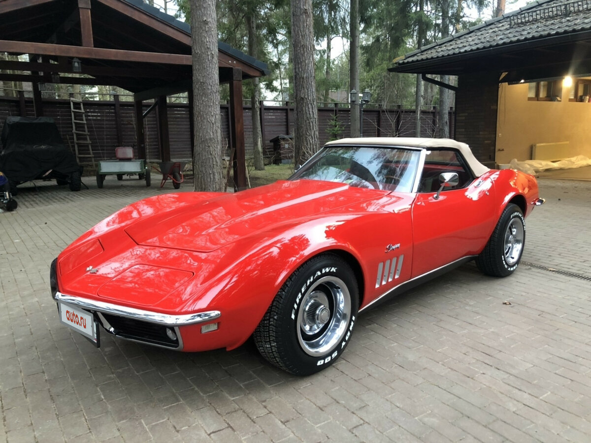 Chevrolet Corvette 1969