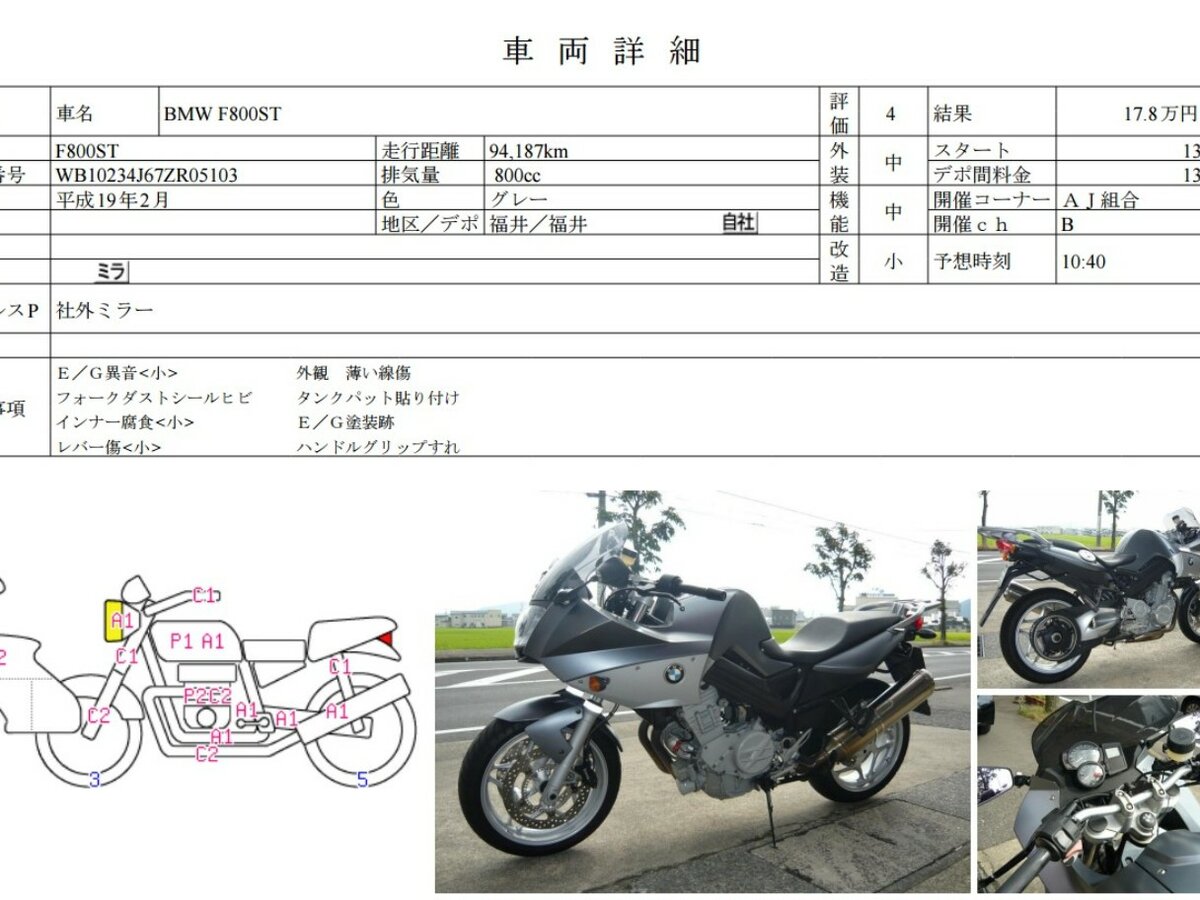 Регламент то bmw f800r