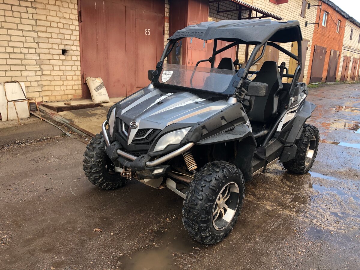 CFMOTO z8