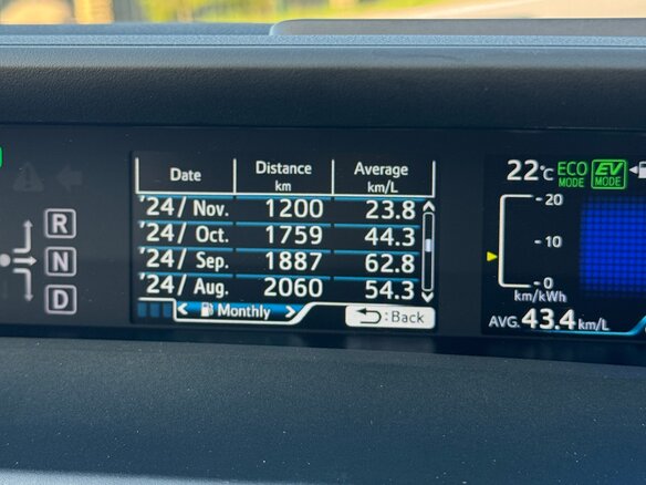 2017 Toyota Prius PHV ZVW52 IV (XW50), синий, 2200000 рублей - вид 15