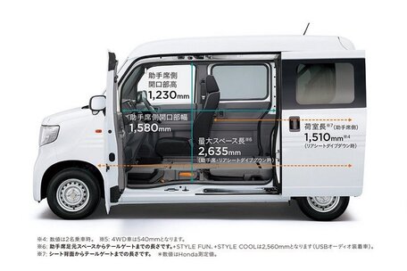 honda n van