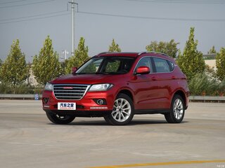 2020 Haval H2, red, 2219111 rubles, type 1