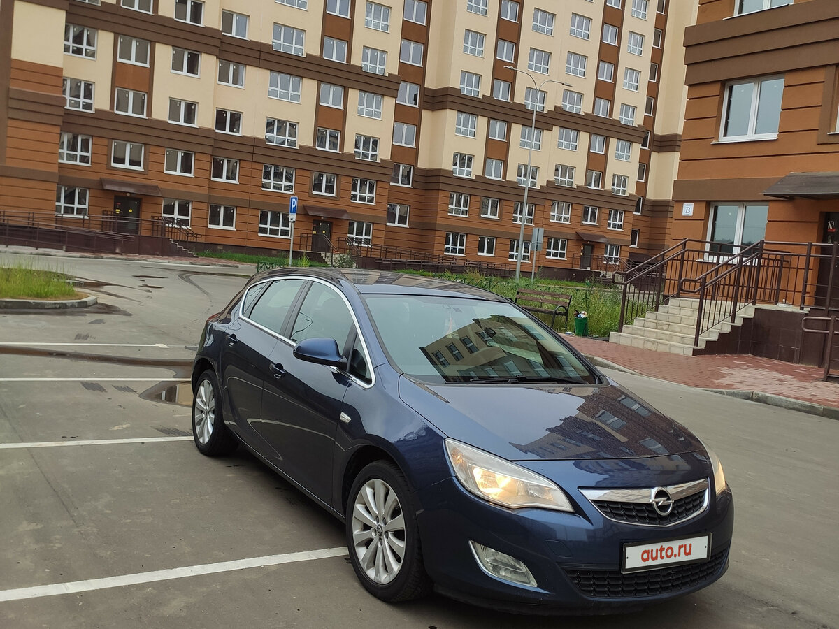 Сравнение с конкурентами