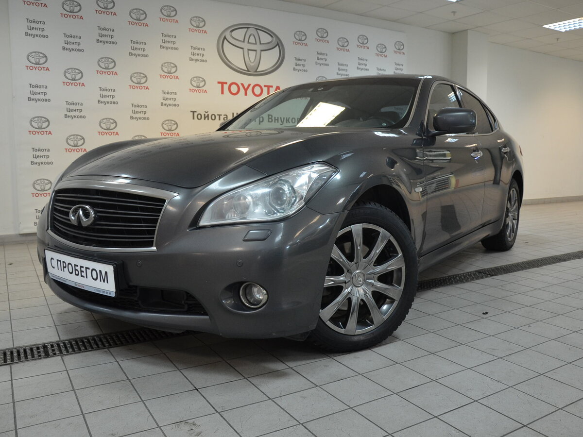 Infiniti m 37 vs Fuga
