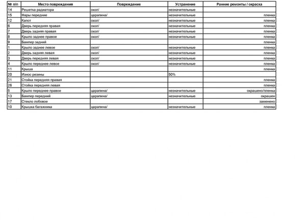 2018 Audi Q7 II (4M), чёрный - вид 19