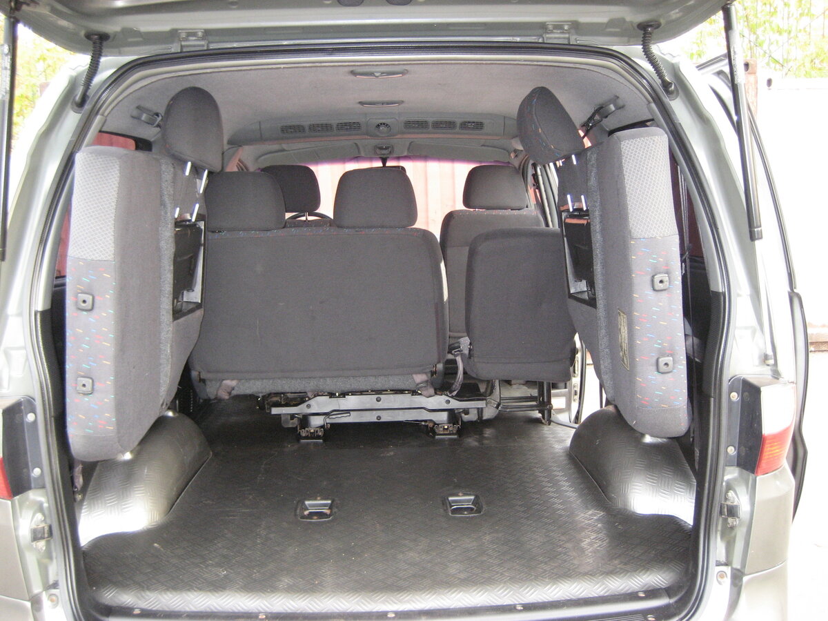 Что лучше старекс или рено трафик - 88 фото