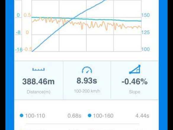 2011 BMW 3 серии 335d V (E90/E91/E92/E93) Рестайлинг, серебристый, 1800000 рублей - вид 11
