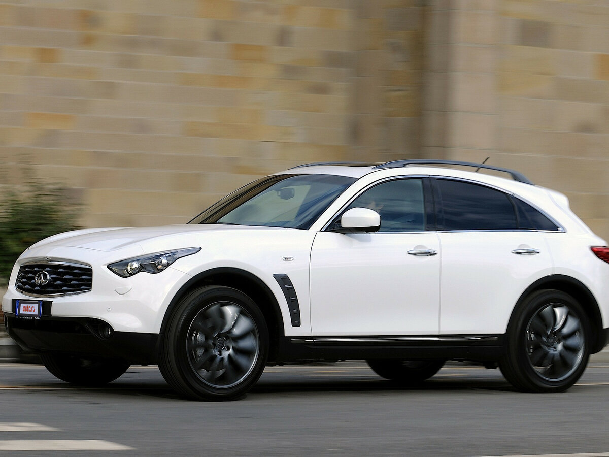 Infiniti fx37s отличия fx37
