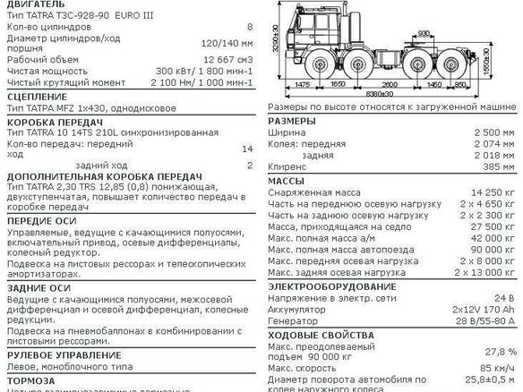 Ключевые моменты подключения электрооборудования