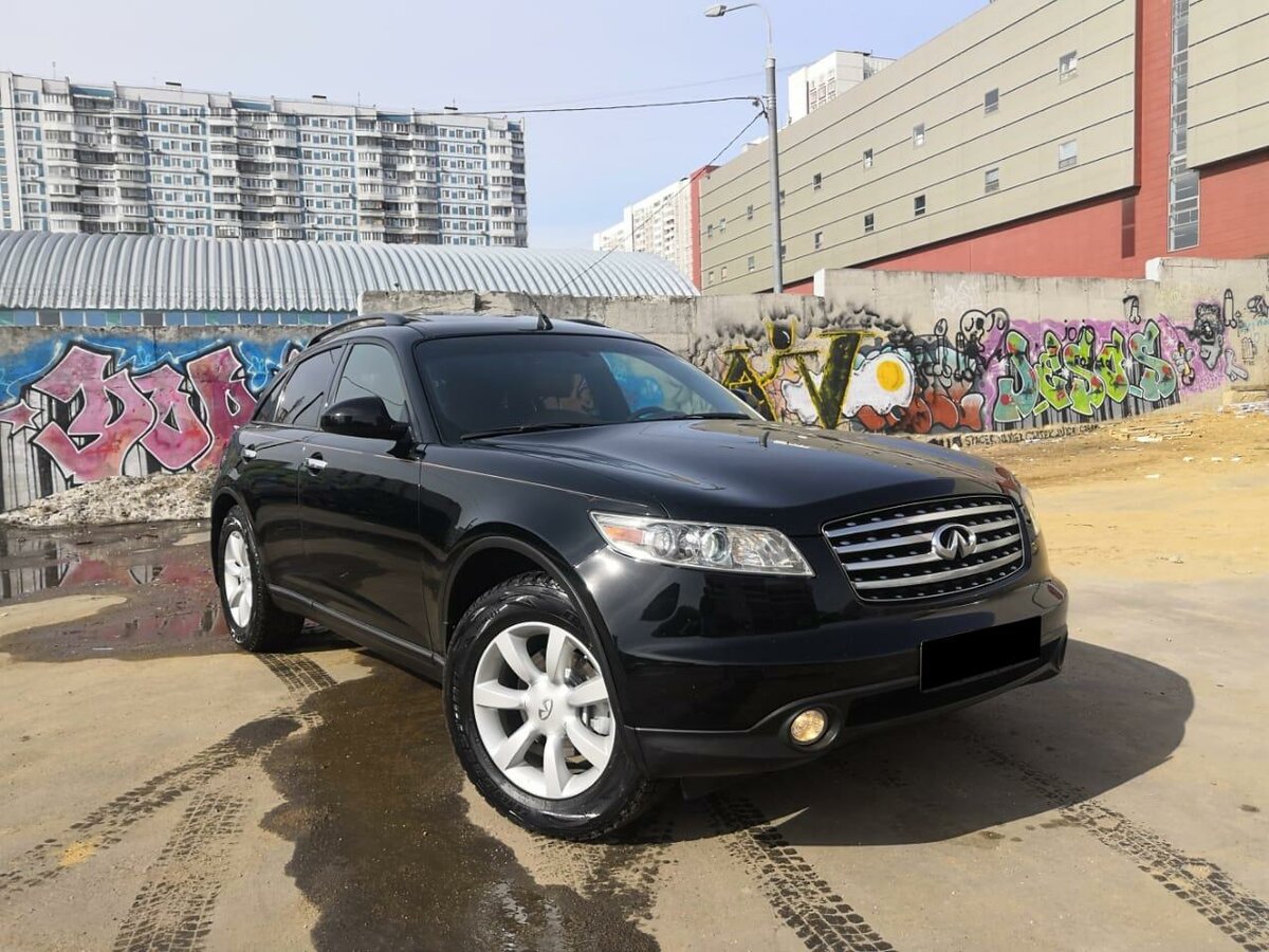 ������� ������� ������ �������� ������ �������� ����