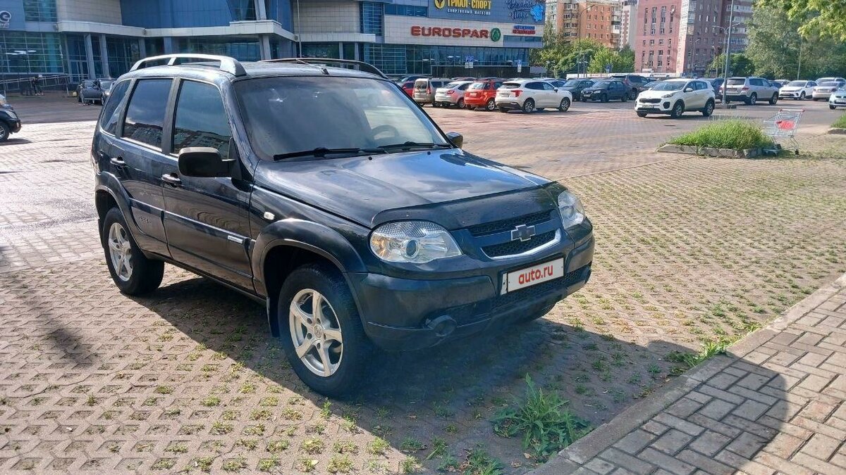 Шевроле Нива полный привод