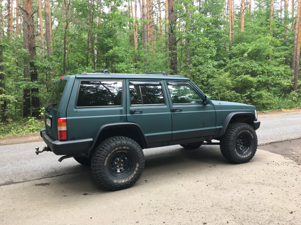 Jeep Cherokee XJ 1997 2001