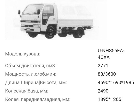 Визуальные материалы
