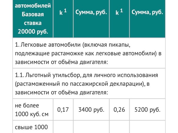 2017 Mercedes-Benz GLE 350 d I (W166), белый, 3950000 рублей - вид 18